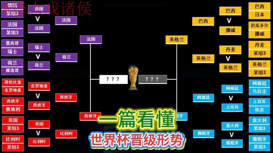 世界杯比分注册全站 世界杯比分注册全站