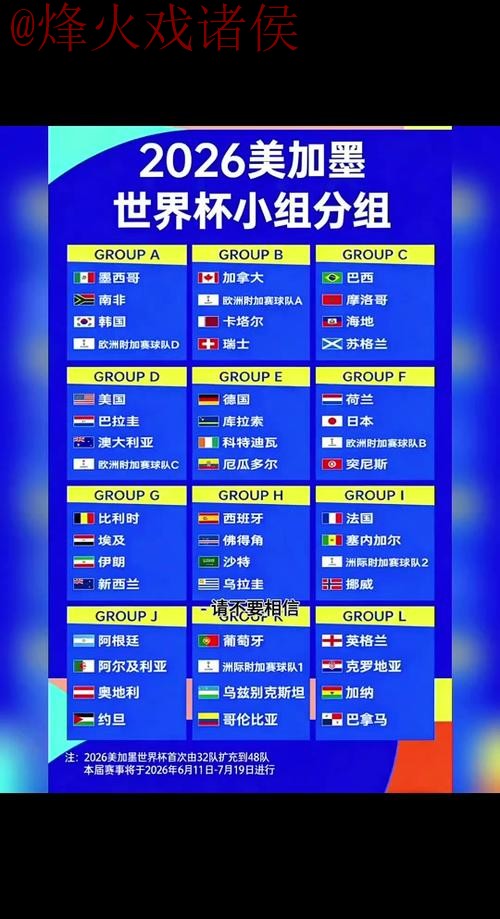 2026世界杯预测技巧最新网址 2026世界杯预测技巧最新网址