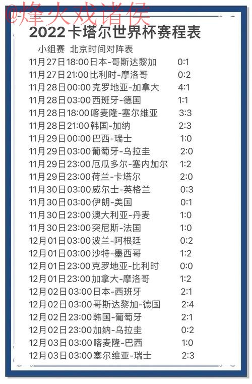 世界杯预测推荐热门